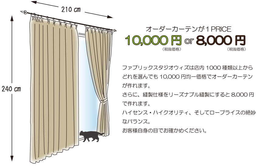 オーダーカーテンが10000円or8000円
