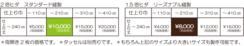 2倍ヒダスタンダード縫製・1・5倍ヒダリーズナブル縫製